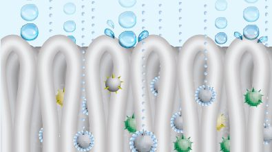 Une illustration montrant comment nanoe™ X atteint les substances à l'origine de mauvaises odeurs en profondeur dans les textiles