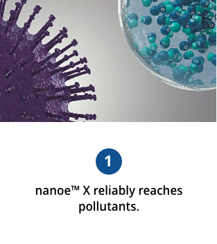 Gambar nanoe™ X mencapai sebuah polutan