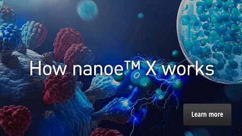 Tautan ke halaman “Cara kerja nanoe™ X”