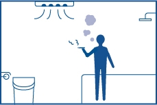 L'illustrazione mostra come il problema principale riscontrato dagli ospiti di hotel sia costituito dagli odori dovuti a cibo, bevande e fumo prodotto dagli ospiti precedenti.
