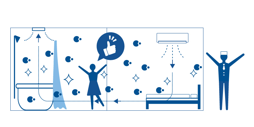 An illustration showing that nanoe™ X is effective against odors caused by mould in hotel bathrooms