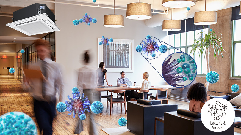 Gambar menampilkan bakteri dan virus di ruang rapat kantor, dihambat dengan nanoe™ X