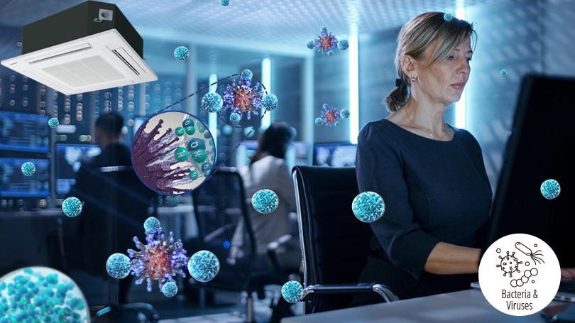 An image showing that bacteria and viruses in an enclosed space such as a monitor room are inhibited by nanoe™ X