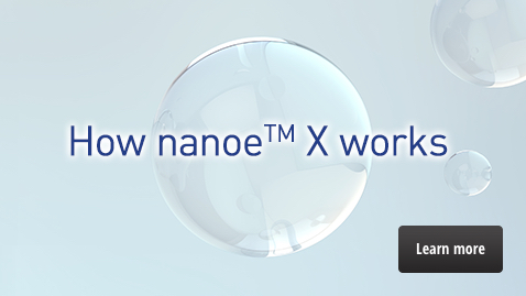 A link to the “How nanoe™ X works” page