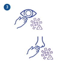 An illustration that shows that if a hand with a virus on it touches a doorknob or light switch, the virus may adhere to that object and that when another person touches that object and then touches his or her eyes or nose, the virus may enter that person’s body