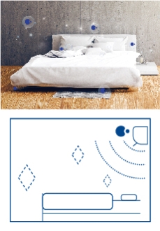 Hình minh họa và hình ảnh mô tả cách có thể giữ cho căn phòng luôn sạch sẽ bằng cách sử dụng chế độ quạt của điều hòa không khí có trang bị công nghệ nanoe™ X