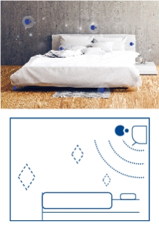 Illustrations and images depicting how a room can be kept constantly clean using the fan mode of an air conditioner equipped with nanoe™ X