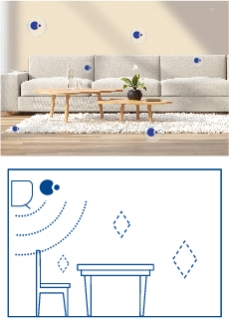 Hình minh họa và hình ảnh mô tả cách có thể giữ cho căn phòng luôn sạch sẽ bằng cách sử dụng chế độ quạt của điều hòa không khí có trang bị công nghệ nanoe™ X