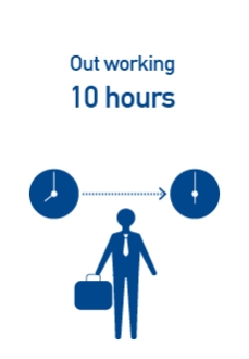 Illustrations and images depicting how a room can be kept constantly clean using the fan mode of an air conditioner equipped with nanoe™ X