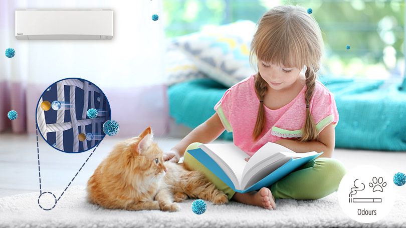 Gambar menampilkan seorang anak dan seekor kucing duduk di karpet. Bau kucing melekat di karpet, tetapi nanoe ™ X bekerja untuk menghilangkan bau.