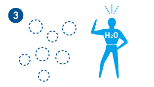 تعمل جذور الهيدروكسيل على تحويل الهيدروجين ومن ثم، تثبط الفيروس.