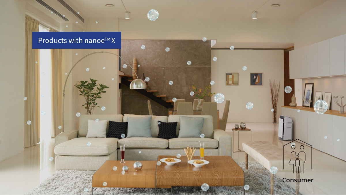 Gambar menampilkan udara di ruangan yang terjaga tetap bersih dan nyaman dengan nanoe™ X