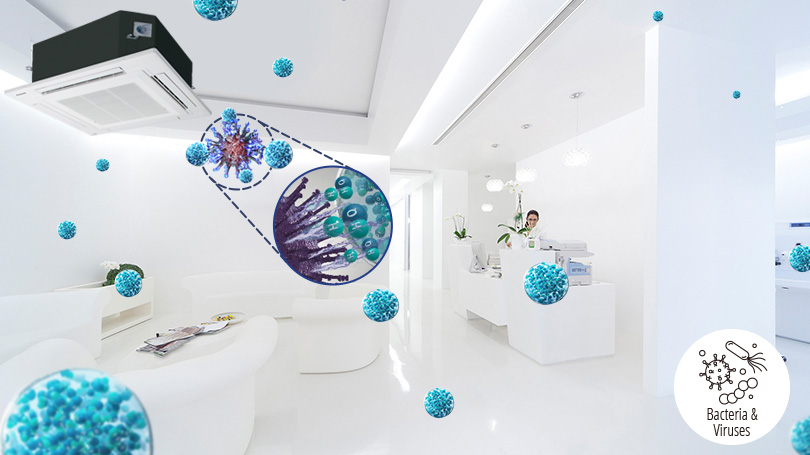 An image showing that bacteria and viruses in the waiting room of a clinic are inhibited by nanoe™ X