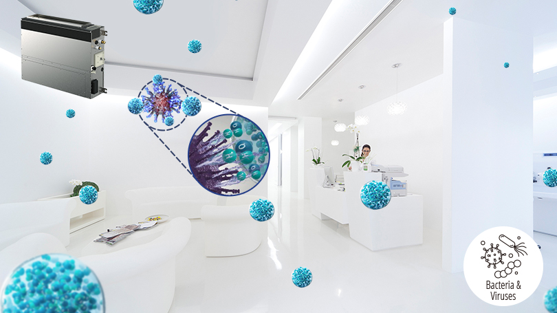 Gambar menampilkan bakteri dan virus di ruang tunggu sebuah klinik, dihambat dengan nanoe™ X