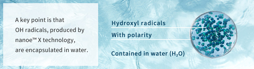 An illustration showing the structure of hydroxyl radicals that are the source of nanoe™ X effects. The fact that a huge volume of hydroxyl radicals contained in water is generated is key.