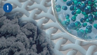 ภาพ nanoe™ X กำลังเข้าจับกับแหล่งกำเนิดกลิ่นไม่พึงประสงค์ที่ฝังอยู่ในเนื้อผ้า
