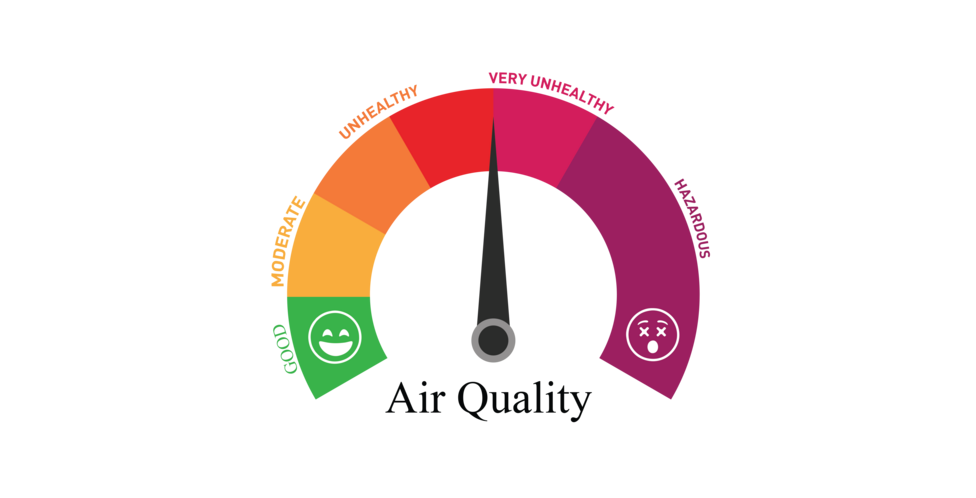 Air Quality indication