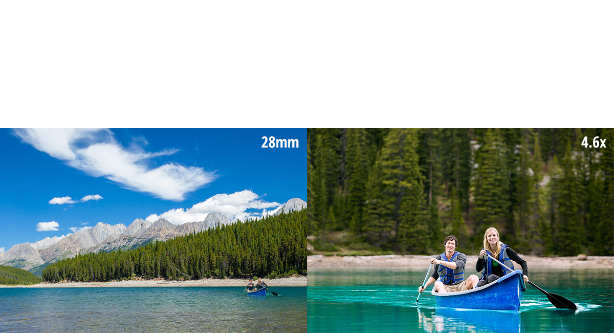 20.4MP Sensor and 4.6x Zoom Lens