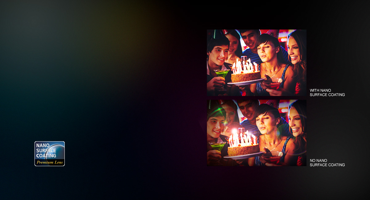 Nano Surface Coating –
clarity from all angles