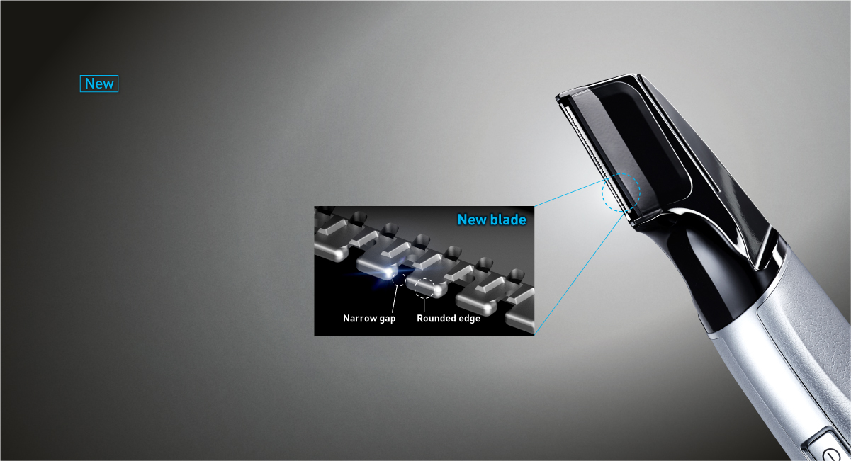 Blad som skyddar huden