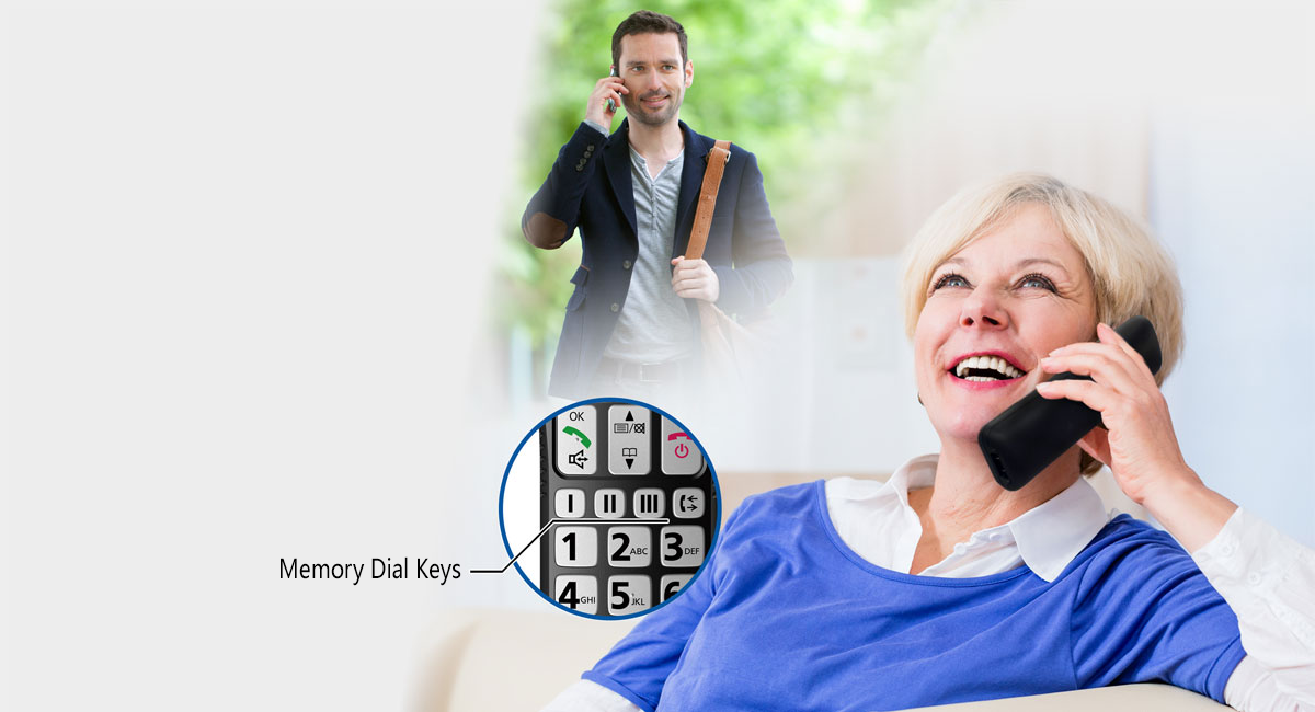 Three Dedicated Memory
Dial Keys on Handset