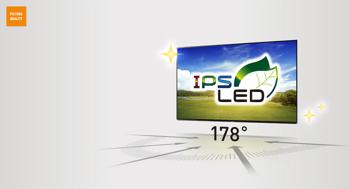 IPS LED Super Bright Panel