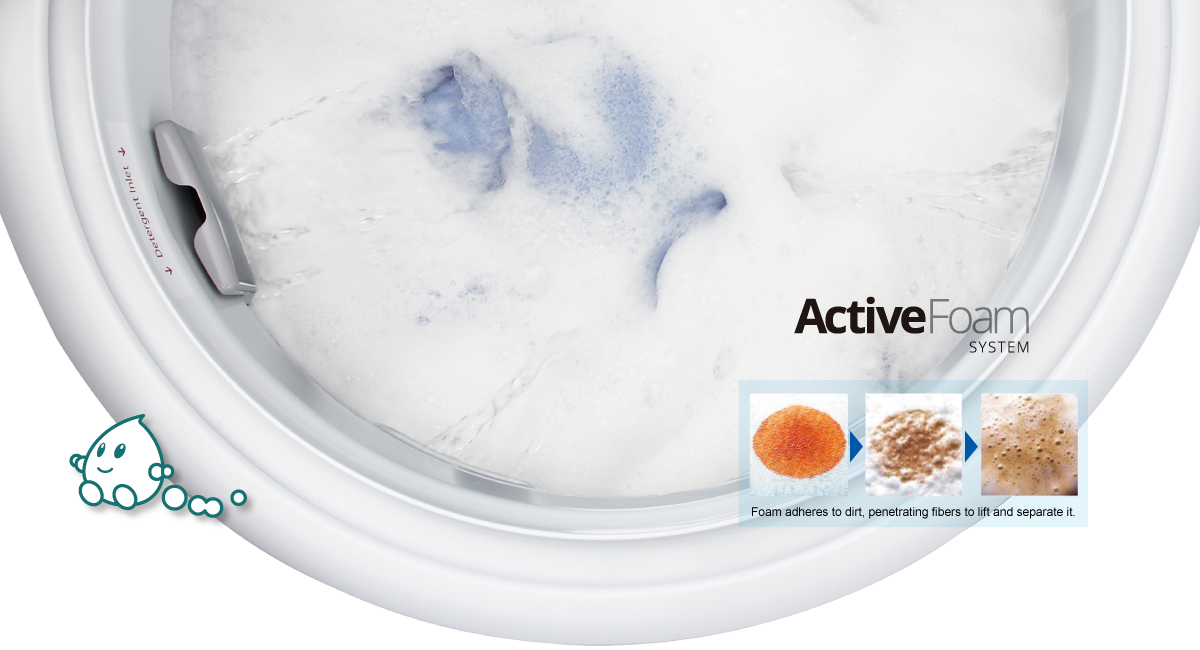 Creating Ultrafine Foam for
Superb Washing Performance