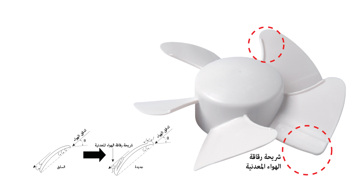 تصميم الريشة المتقدم