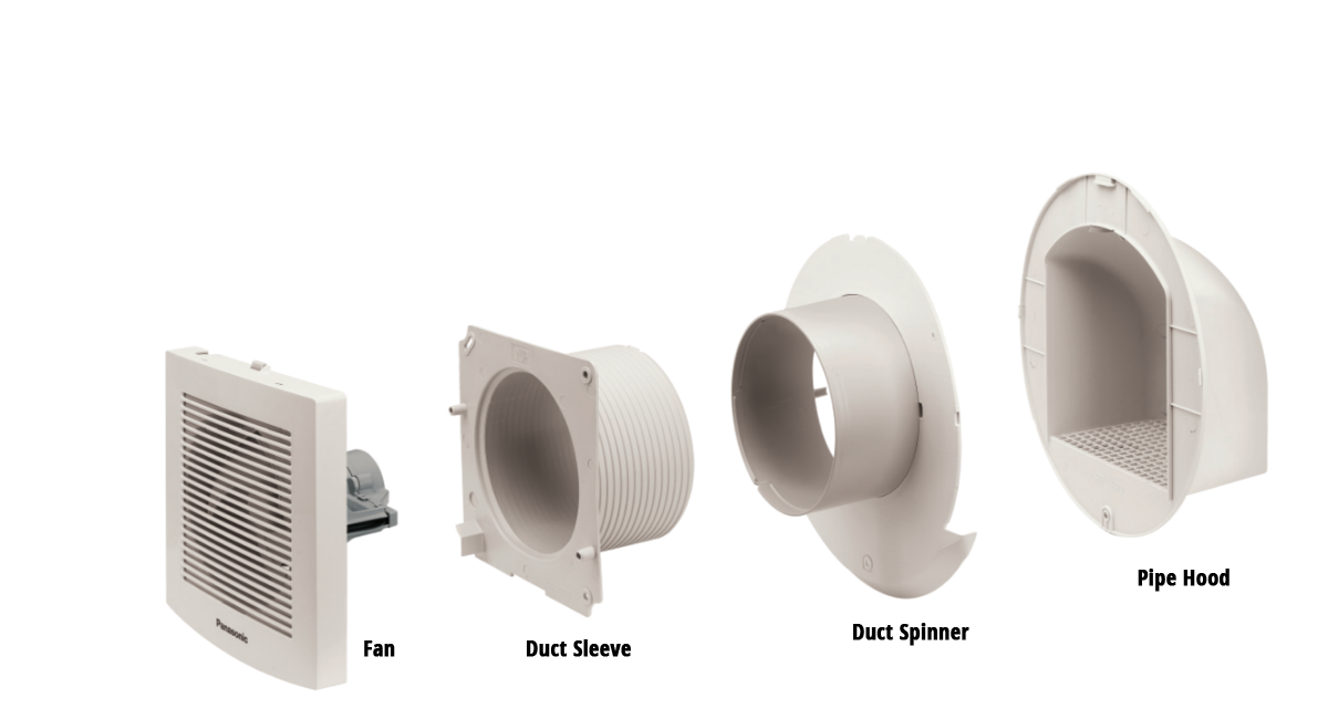 All Accessories Included