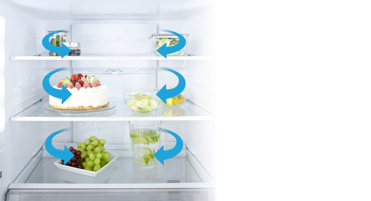 تدفق هواء التبريد المحيط