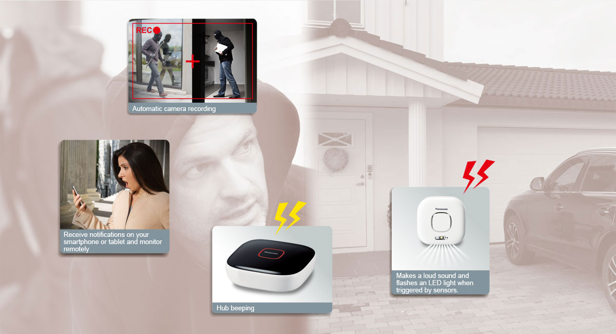 Be Alerted of a Home Intruder Even While
You’re at Work