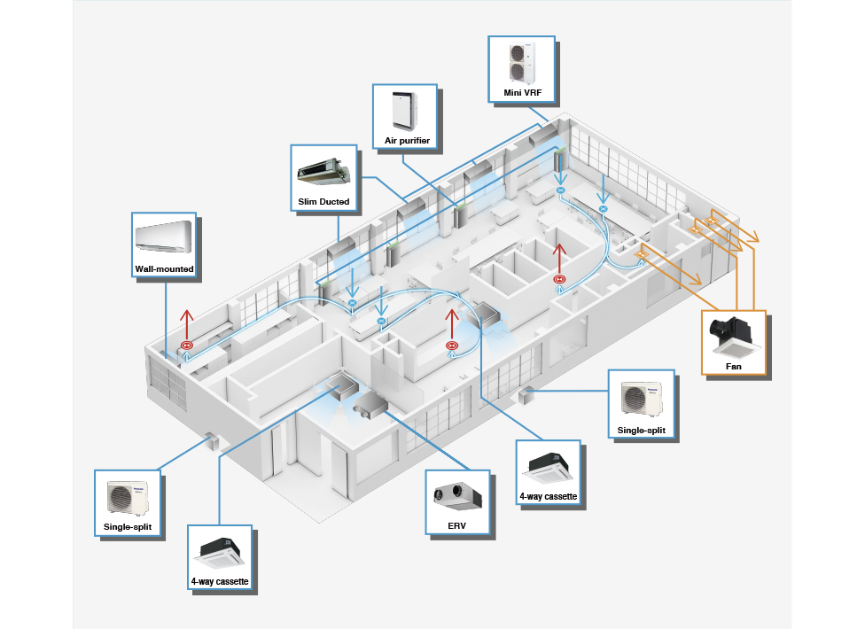 Image of a room map of a SOHO as seen from above, including reception area, office area and customer reception counter, library, customer reception counter, washroom, smoking room, storage room, and showing the possible locations of 10 different air quality management devices when reveal product details when clicked.