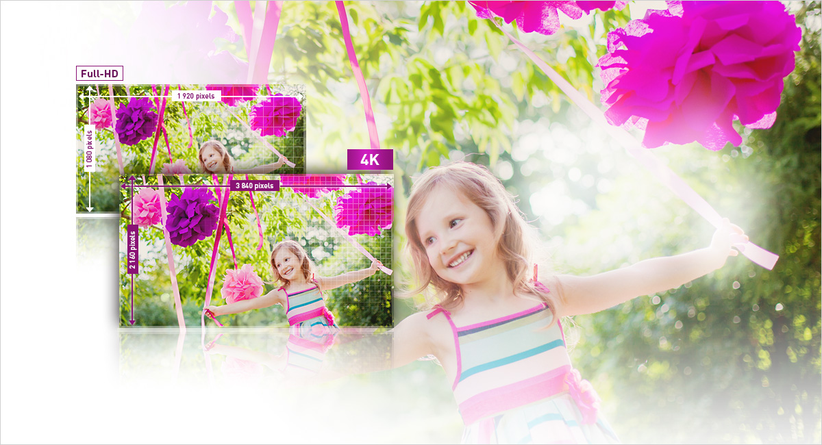 Enregistrement vidéo 4K
