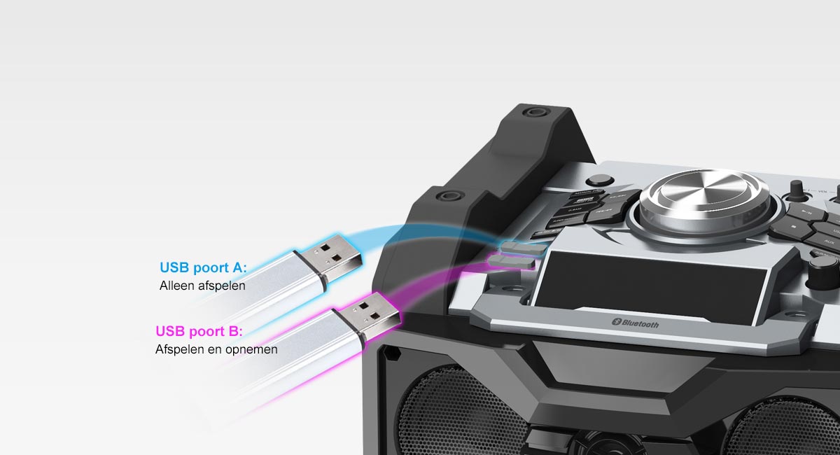 Gemakkelijk delen van data