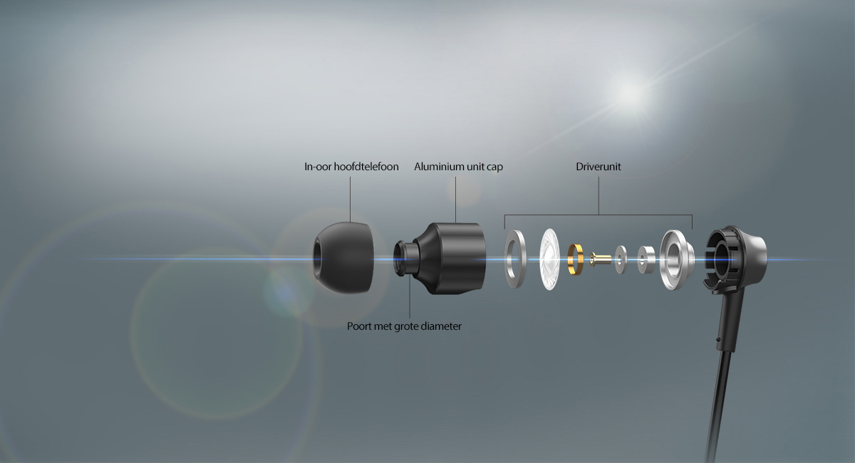 Direct, krachtig geluid
