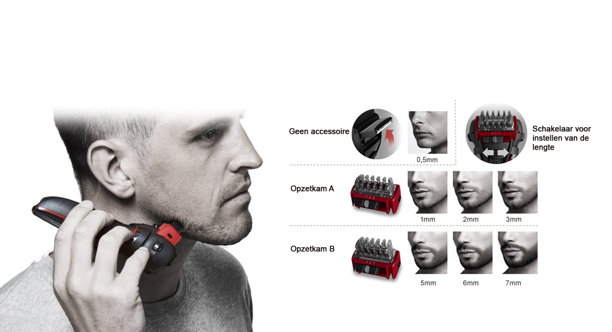 Instellen van de lengte in 7 stappen