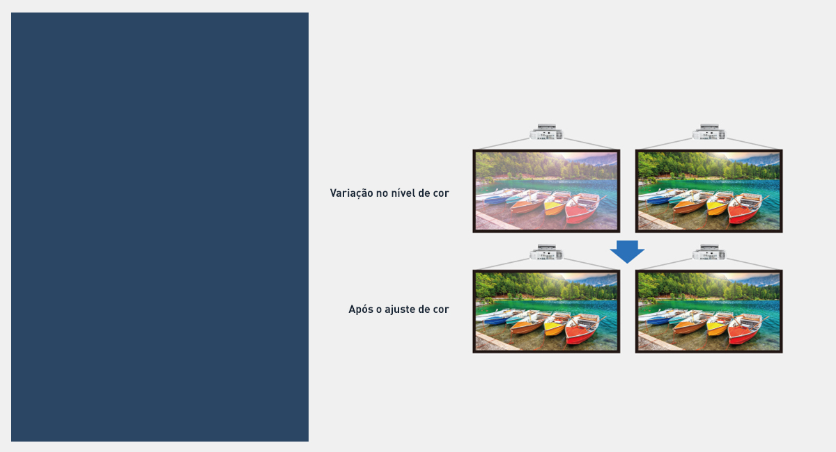 Funções de ajuste de 6 cores e correção de cores