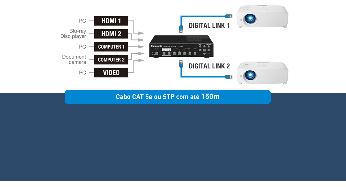 Miracast Wi-Fi CERTIFIED ™