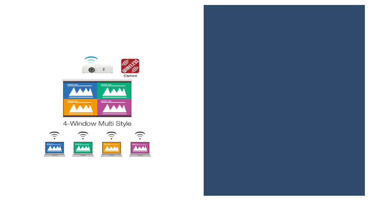 Projetor sem fio com módulo opcional