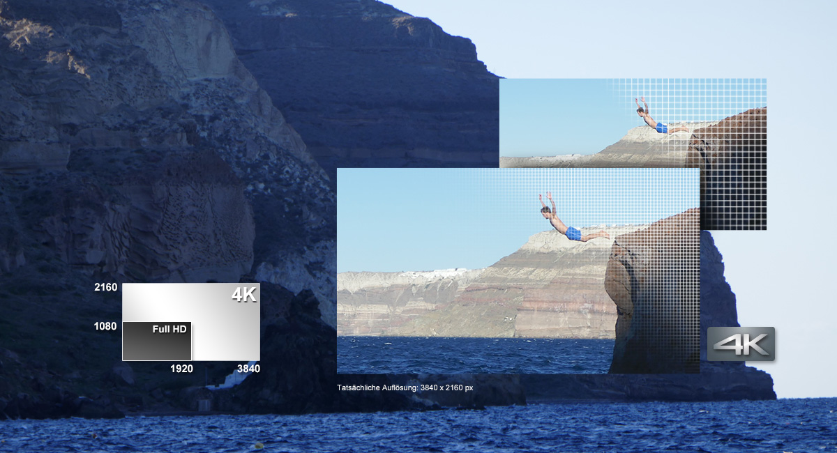 4K-Video. Das Leben in lebhaften Details