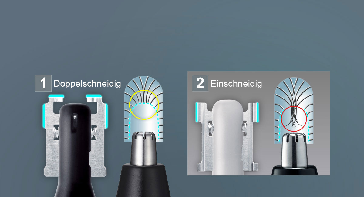 Gründliches Trimmen