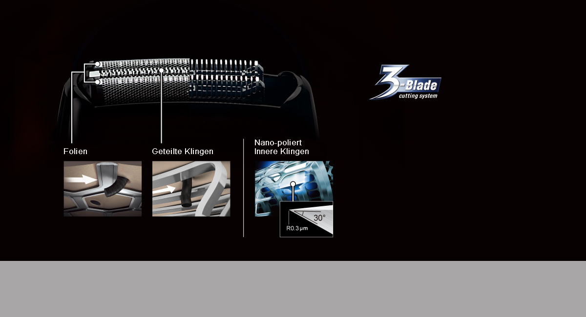 
3-Klingen-Schnittsystem für eine glatte und schnelle Rasur