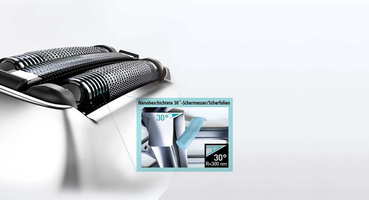 Präzise & ultraglatt