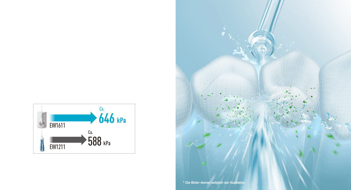 Kräftiger Wasserstrahl entfernt Speisereste