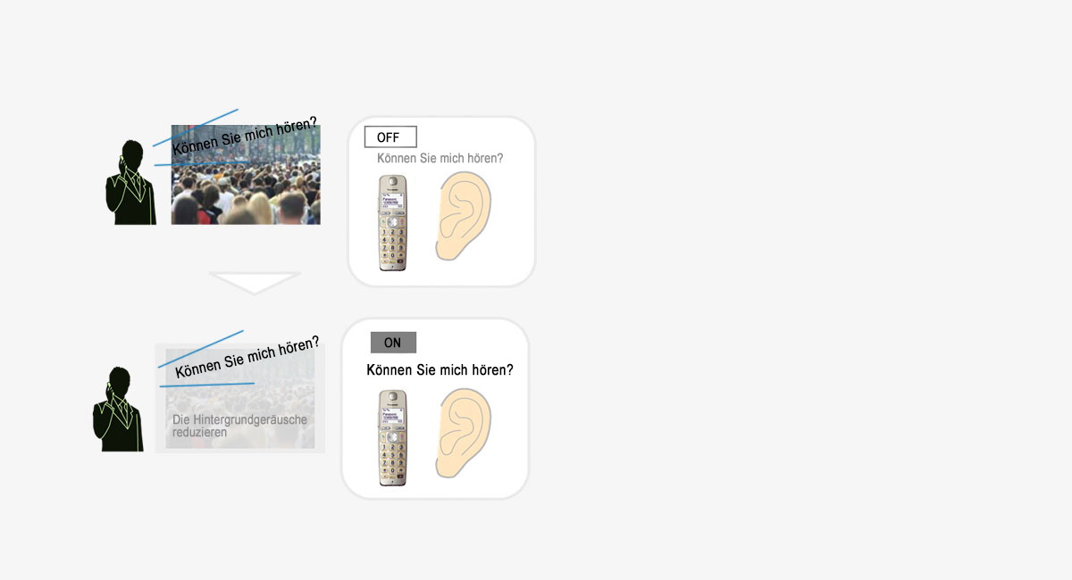 Rauschunterdrückung
