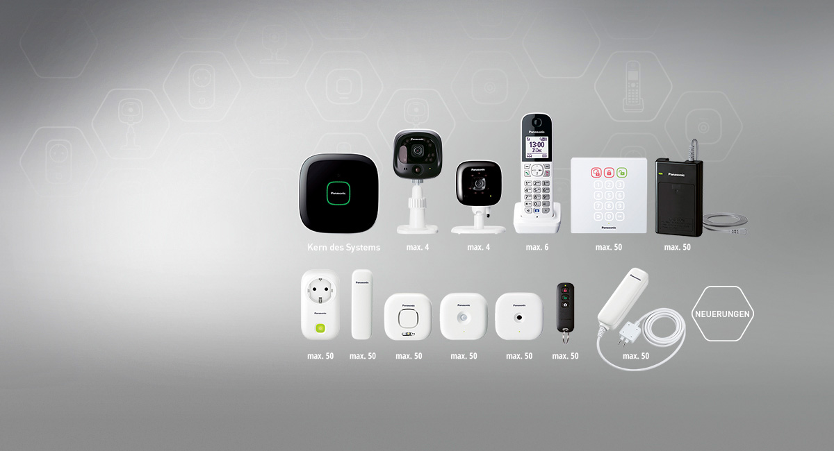 Ihr Smart Home-System wächst mit Ihnen