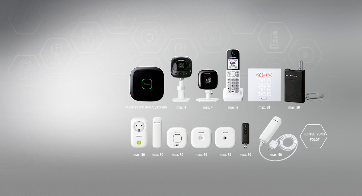 Ihr Smart Home-System wächst mit Ihnen