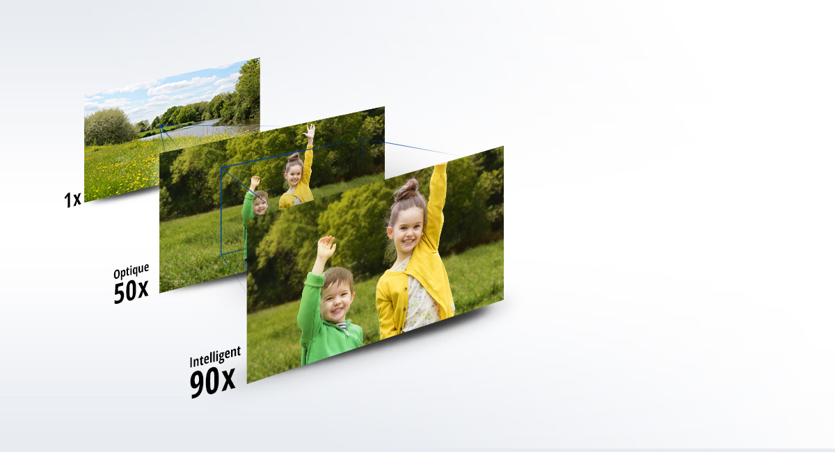 Zoom intelligent 90x et zoom optique 50x