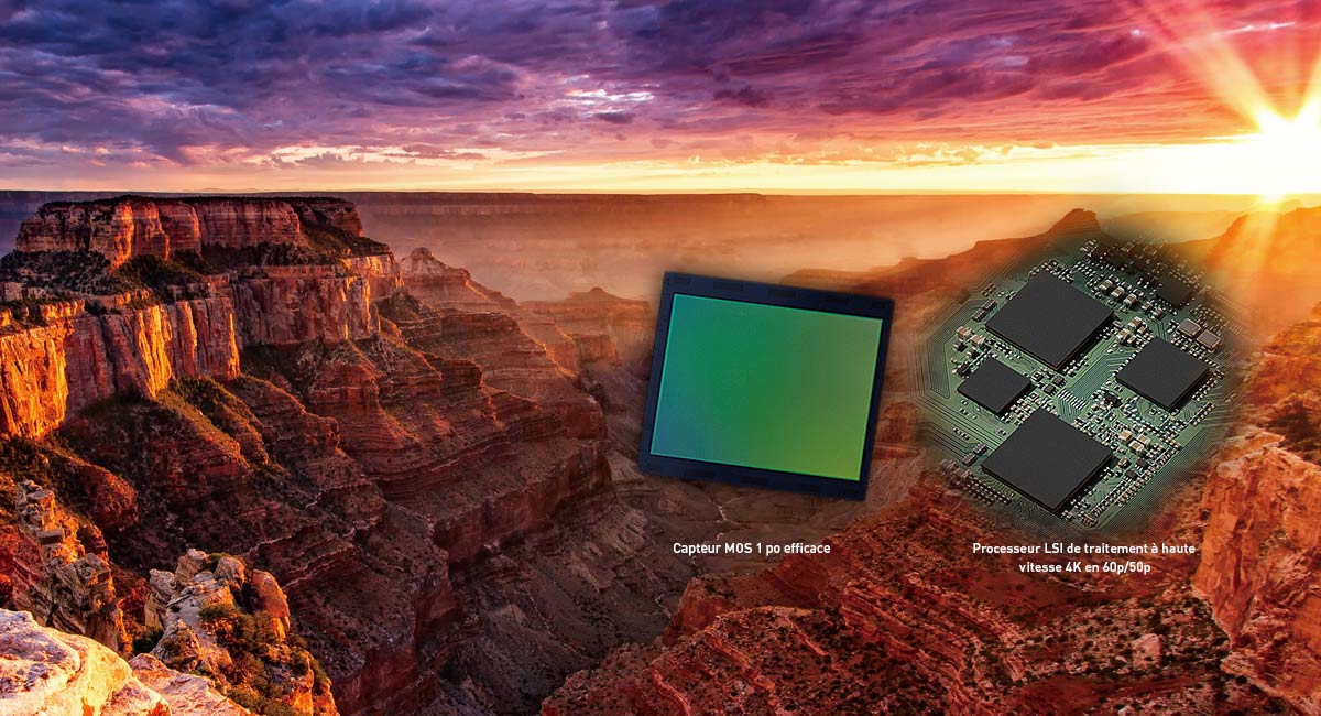 Vidéo 4K à 60p/50p