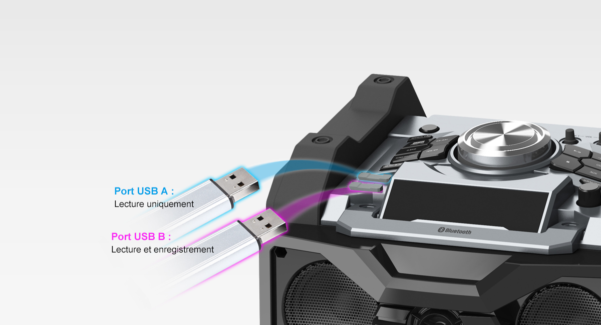 Simplicité du partage des données
